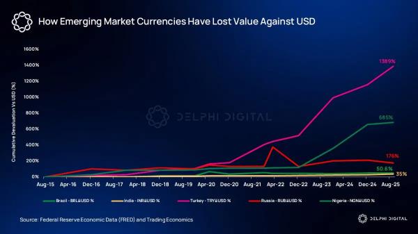 Citi повышает прогноз капитализации стейблкоинов до $4 трлн к 2030 году Citi повышает прогноз капитализации стейблкоинов до $4 трлн к 2030 году