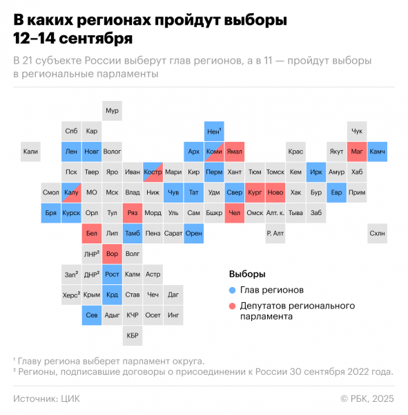 
                    Почти во всех регионах России проходят выборы. Что важно знать
                