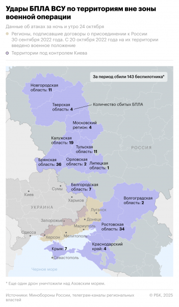ПВО сбила летевший на Москву беспилотник
                 
                    ПВО сбила летевший на Москву беспилотник