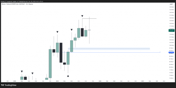 В Cryptology Key поделились криптопрогнозами В Cryptology Key поделились криптопрогнозами