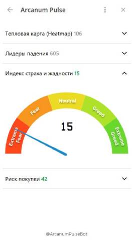 Обзор торгового бота Arcanum Pulse: преимущества и недостатки
Обзор торгового бота Arcanum Pulse: преимущества и недостатки