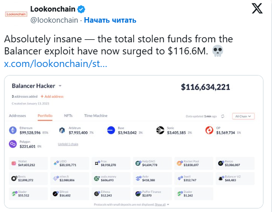 DeFi-протокол Balancer зафиксировал один из крупнейших эксплойтов 2025 года
DeFi-протокол Balancer зафиксировал один из крупнейших эксплойтов 2025 года