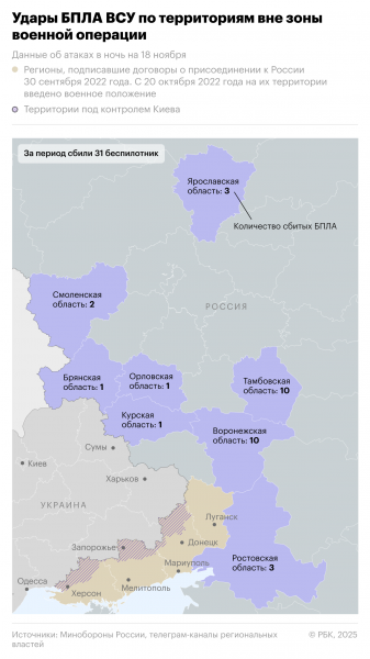 ПВО уничтожила летевший на Москву беспилотник
ПВО уничтожила летевший на Москву беспилотник